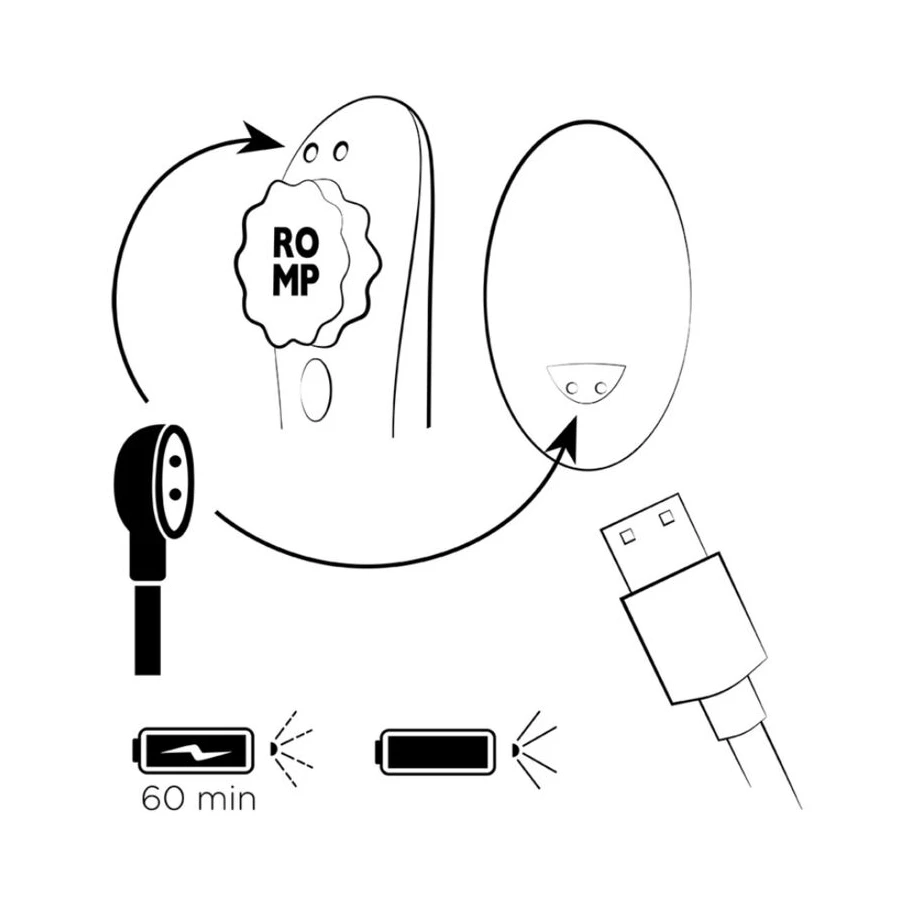 ROMP - PARTY MAGNETIC VIBRATING SILICONE PANTIE WITH REMOTE CONTROL